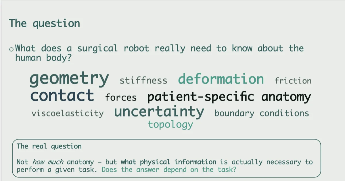 Slide from the talk listing the physical properties a surgical robot may need to know about the human body: geometry, stiffness, deformation, contact, friction, viscoelasticity, patient-specific anatomy, uncertainty, boundary conditions, topology